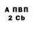 ГАШ гарик Alex 52681